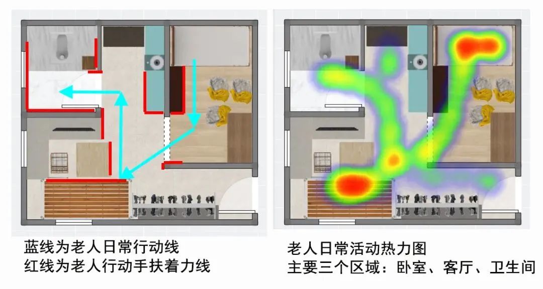 黨建引領 | “紅創(chuàng)之師”幫扶社區(qū)弱勢群體，設計傳播正能量！