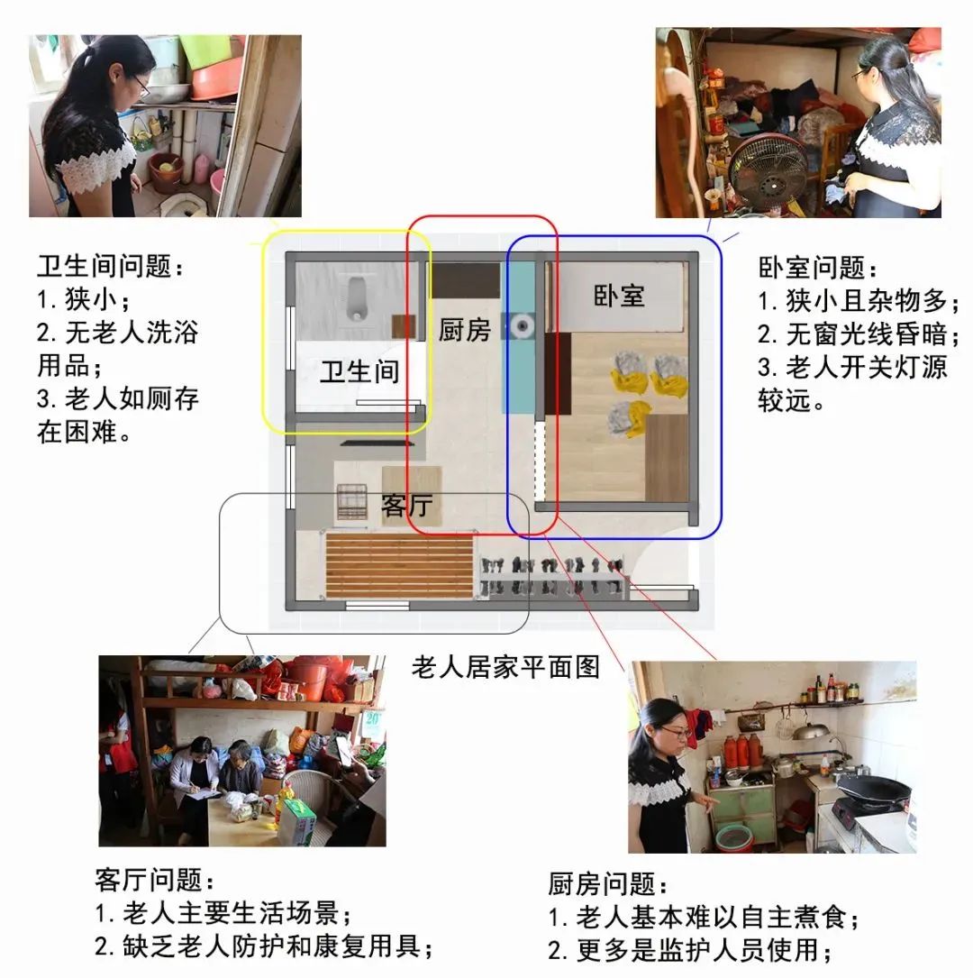 黨建引領 | “紅創(chuàng)之師”幫扶社區(qū)弱勢群體，設計傳播正能量！