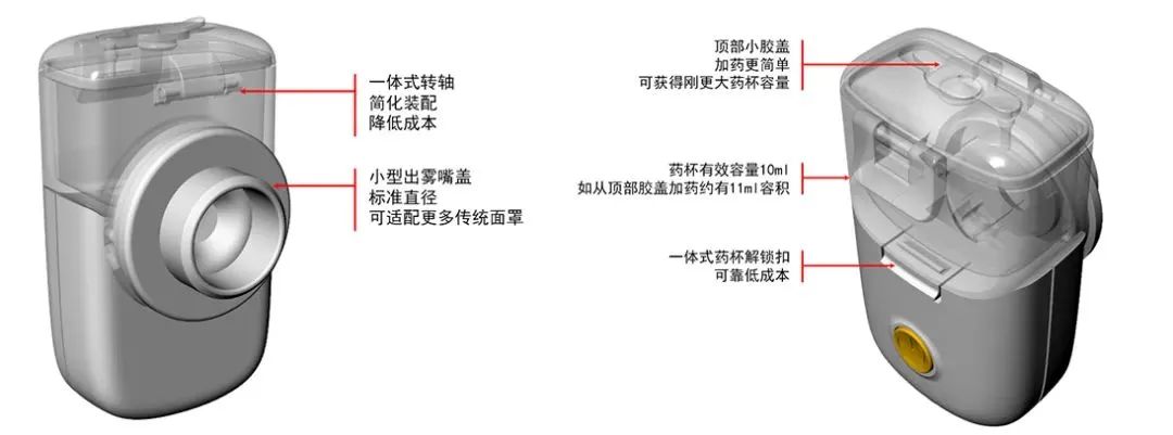 黨建引領 | “紅創(chuàng)之師”幫扶社區(qū)弱勢群體，設計傳播正能量！