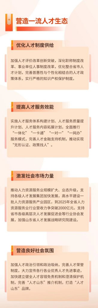 人才資訊丨一圖讀懂山東省“十四五”人才發(fā)展規(guī)劃