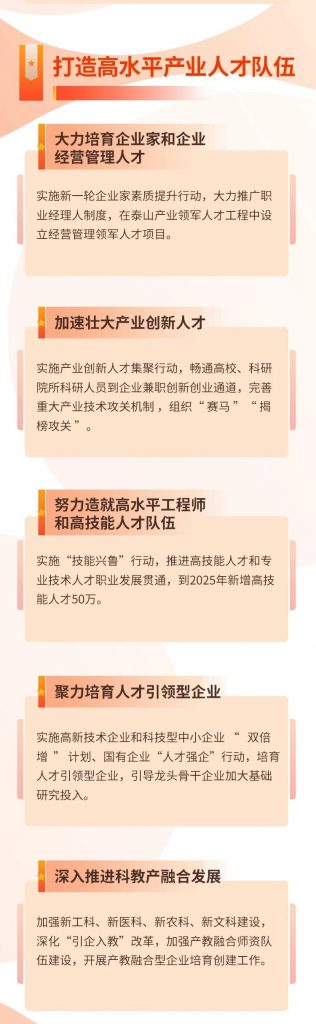 人才資訊丨一圖讀懂山東省“十四五”人才發(fā)展規(guī)劃