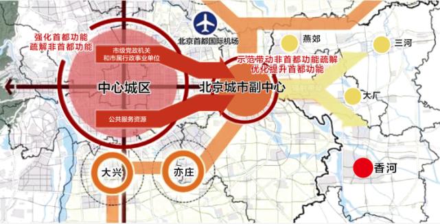 各省“十四五”規劃匯總，你的家鄉未來5年會怎樣？?。ㄏ拢? class=