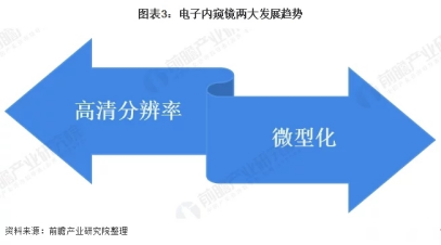 園區(qū)·人物丨靳建新--苦心鉆研，堅定不移的探尋內(nèi)窺鏡的研發(fā)奧秘