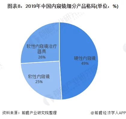 園區(qū)·人物丨靳建新--苦心鉆研，堅定不移的探尋內(nèi)窺鏡的研發(fā)奧秘