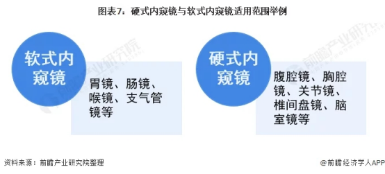 園區(qū)·人物丨靳建新--苦心鉆研，堅定不移的探尋內(nèi)窺鏡的研發(fā)奧秘