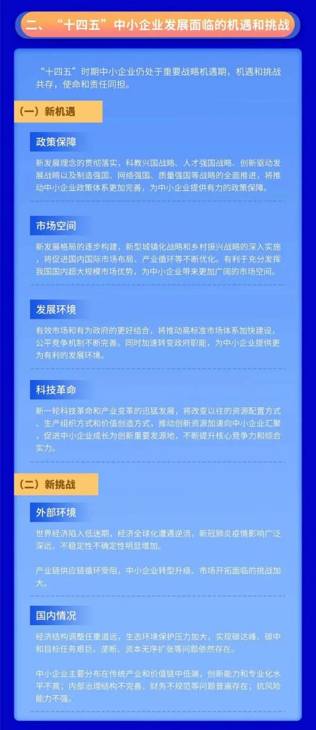 關(guān)于印發(fā)“十四五”促進(jìn)中小企業(yè)發(fā)展規(guī)劃的通知
