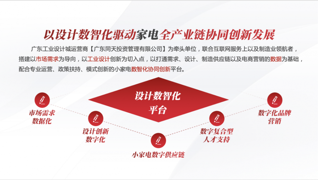 喜報！設(shè)計城平臺入選2022年產(chǎn)業(yè)集群數(shù)字化轉(zhuǎn)型試點項目培育入庫名單