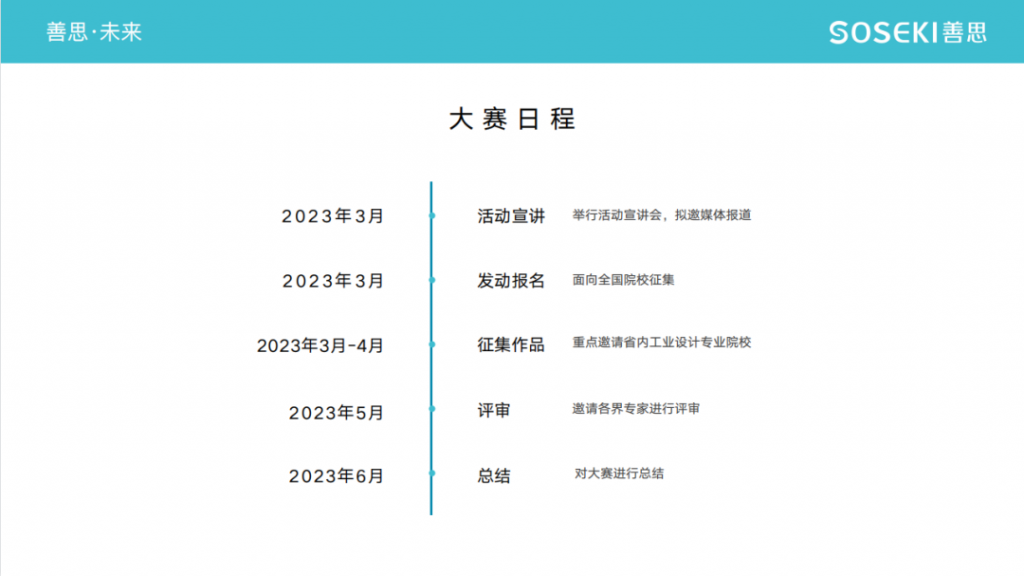 向高校學(xué)生提供萬(wàn)元獎(jiǎng)金！首屆“善思杯”工業(yè)設(shè)計(jì)大賽在設(shè)計(jì)城啟動(dòng)