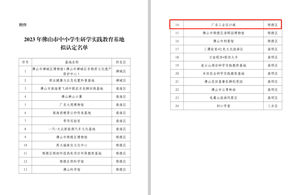 喜訊！廣東工業(yè)設(shè)計(jì)城入圍“佛山市中小學(xué)生研學(xué)實(shí)踐教育基地”